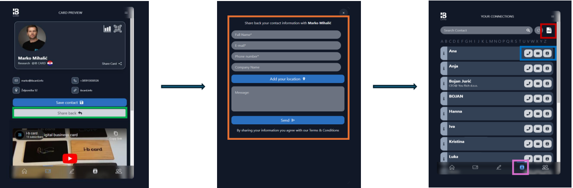 ibcard.info, digitalna vizitka, digitalniletak.hr, digitalni letak