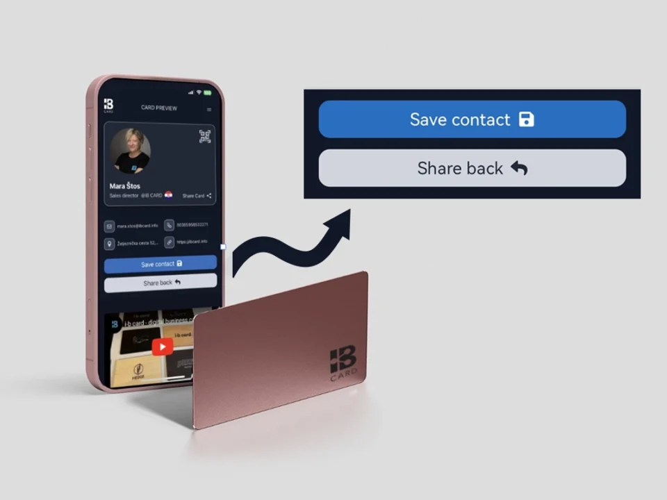 ibcard.info, digitalna vizitka, digitalniletak.hr, digitalni letak